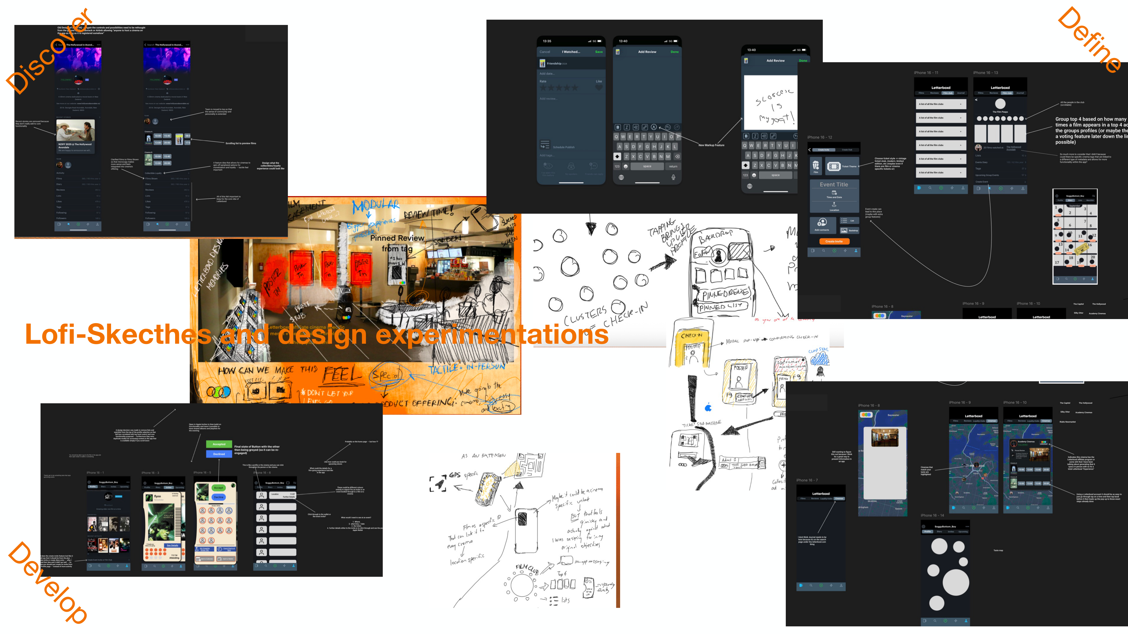 Low-fidelity sketches and design experimentations