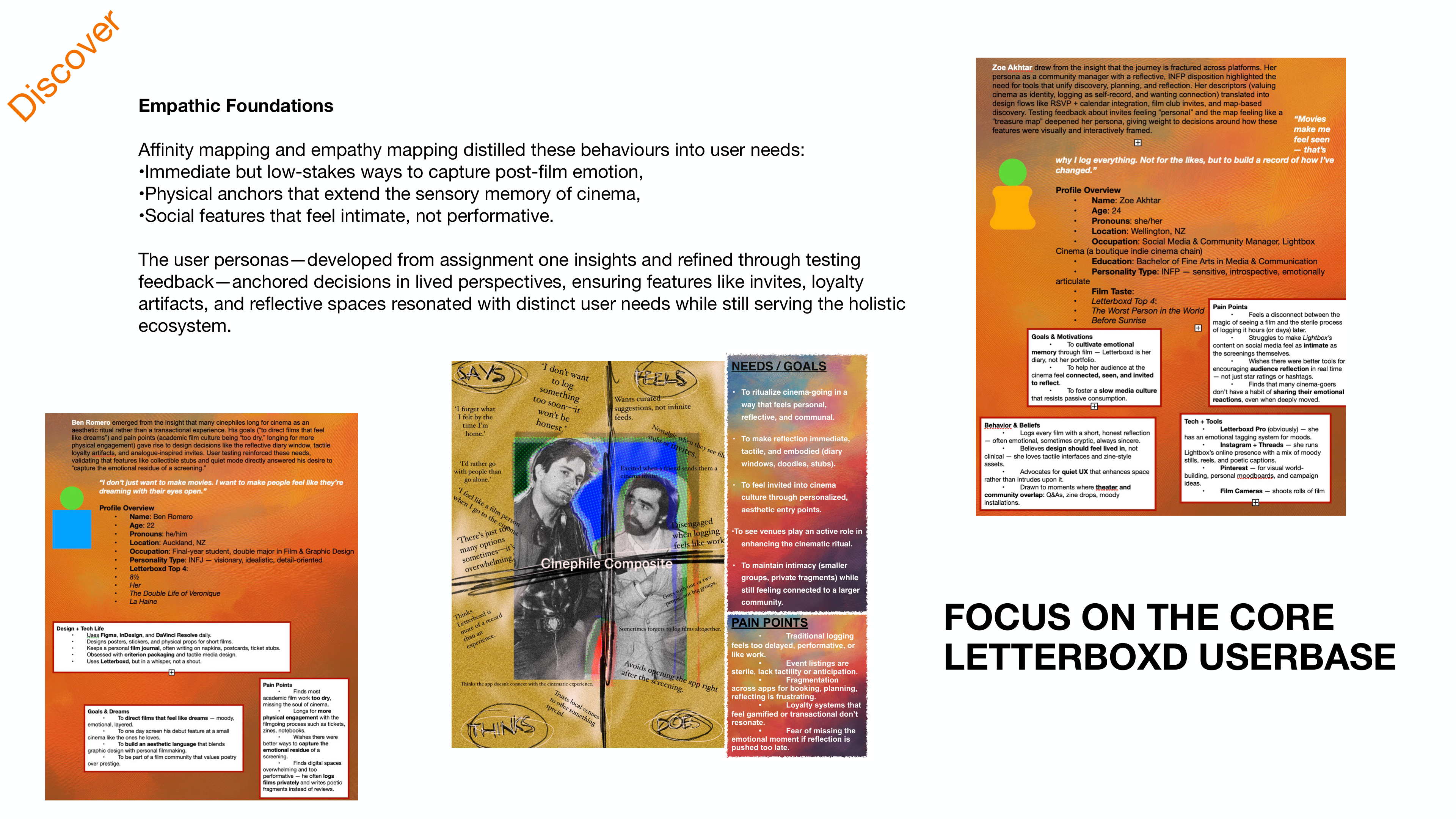 Empathic foundations — user personas and empathy mapping grounded in research