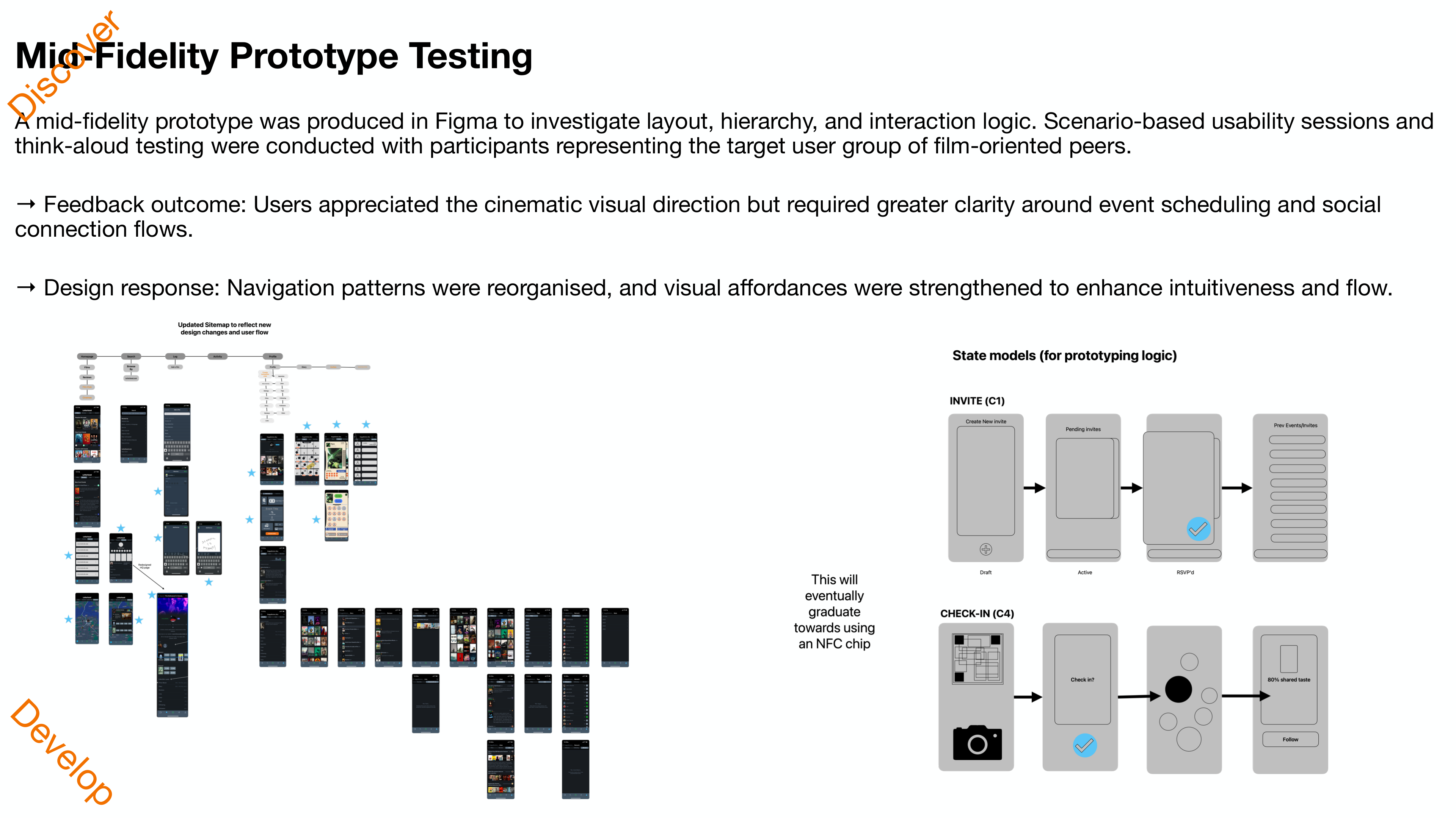 Mid-Fidelity Prototype Testing with state models