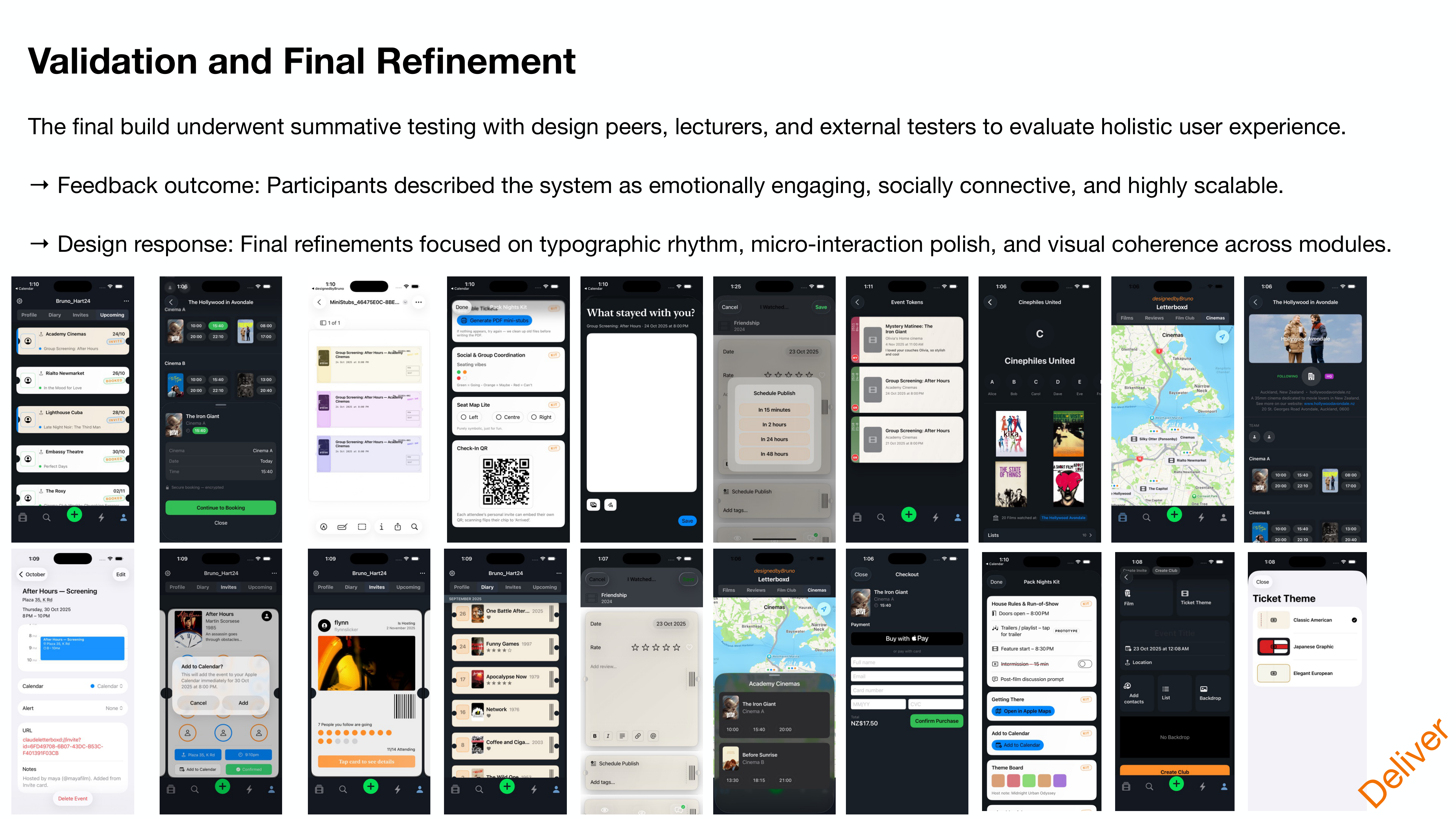 Validation and Final Refinement — summative testing with design peers and external testers